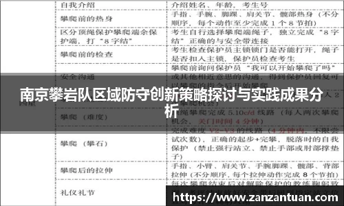 南京攀岩队区域防守创新策略探讨与实践成果分析